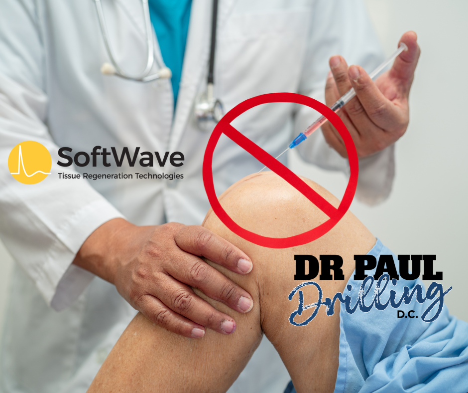 SoftWave Tissue Regeneration Therapy vs. Steroid Injections for Knee Arthritis: A Superior Choice for Lasting Relief with Dr. Paul Drilling, DC in East Cobb, GA